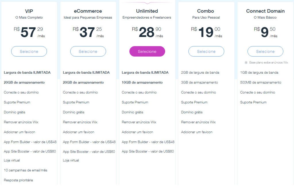 Wix or WordPress - What is the best platform for my site? 8 design agency montreal