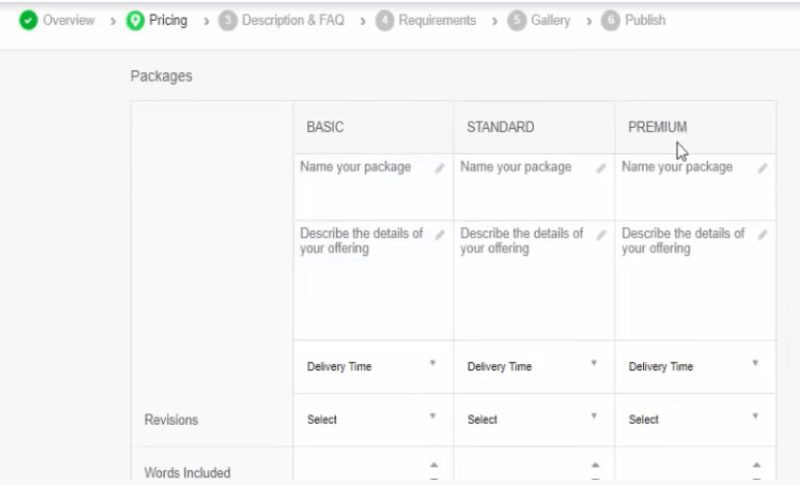 How to Use Fiverr to Reduce Heavy Work in Business? 9 Create profile on Fiverr