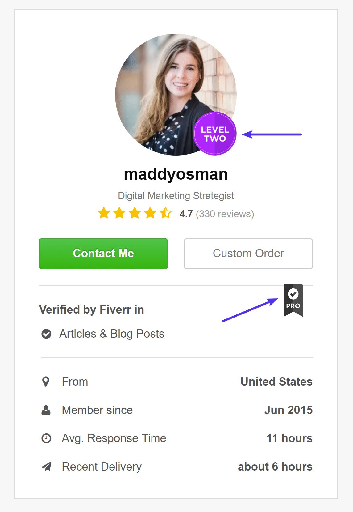 How to Use Fiverr to Reduce Heavy Work in Business? 5 How to find good sellers and jobs on Fiverr