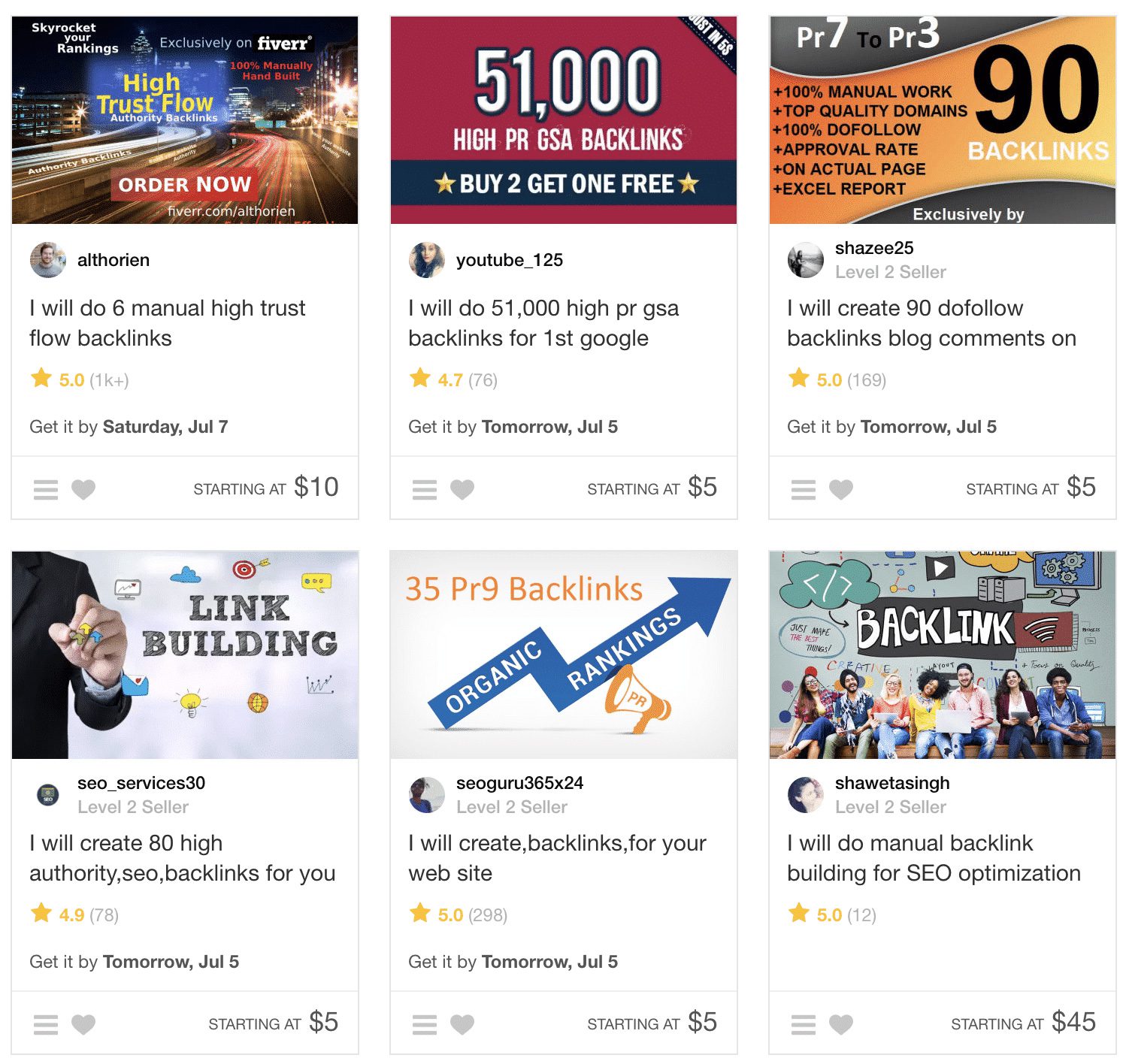 How to Use Fiverr to Reduce Heavy Work in Business? 4 SEO jobs on Fiverr